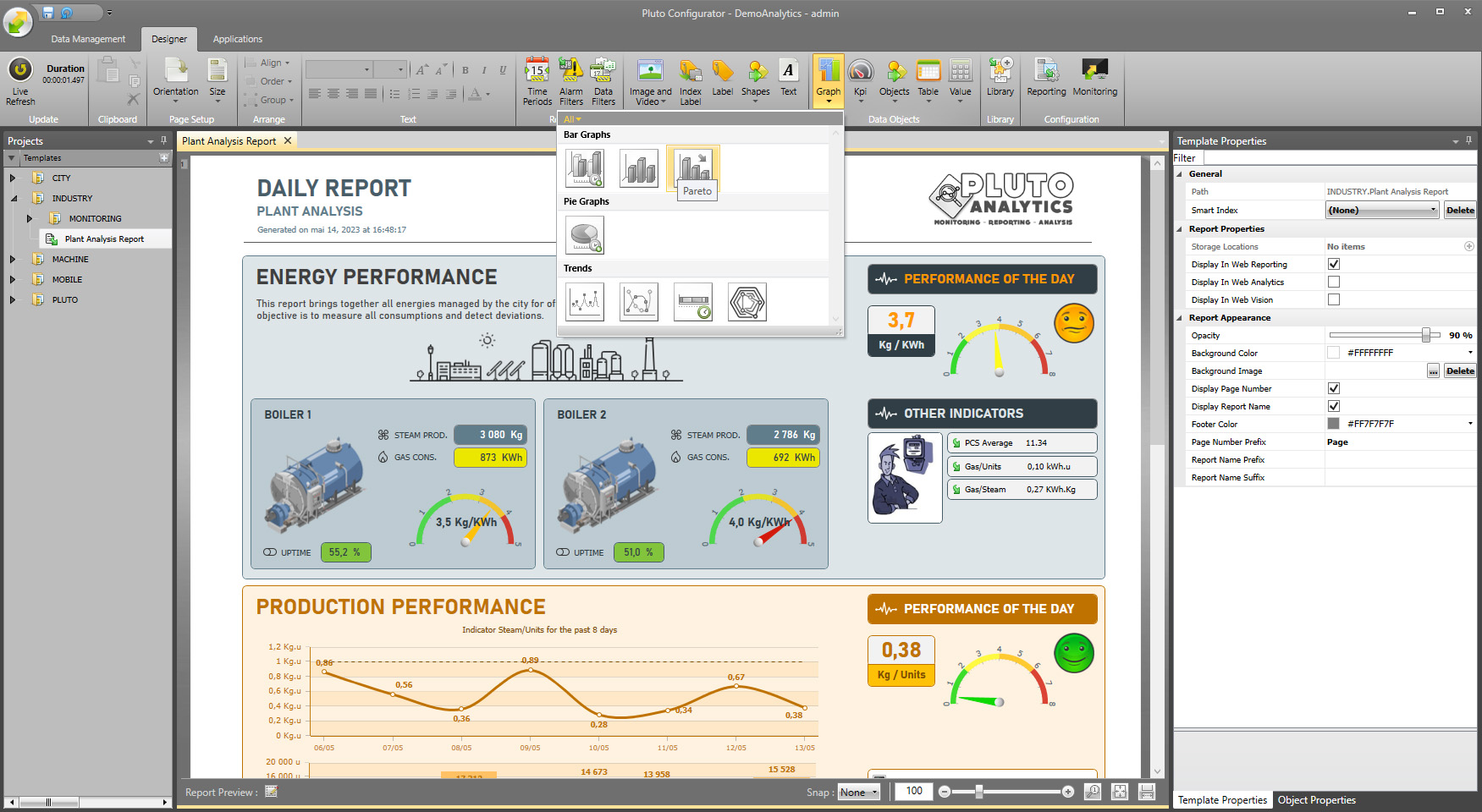 Pluto analytics user interface