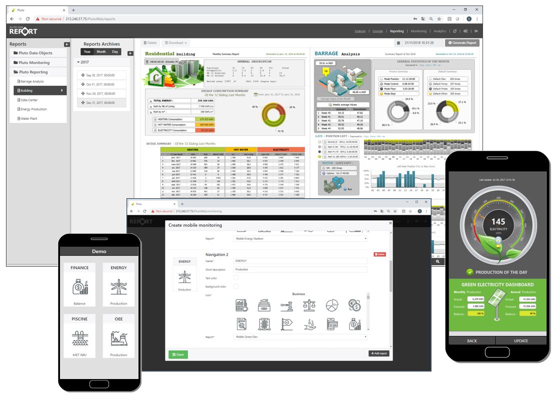 Pluto Web reporting, monitoring, analytics & mobile