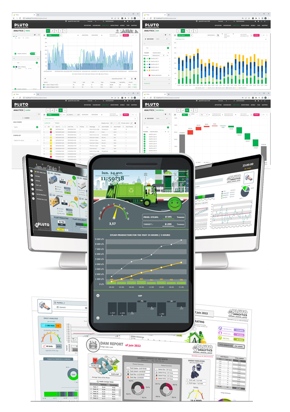 Pluto Web reporting, monitoring, analytics & mobile